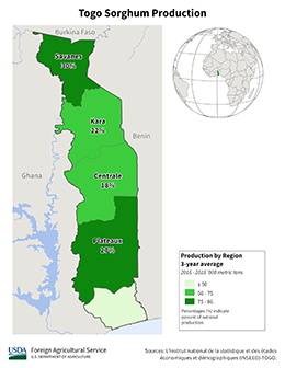 images\TO\cropprod\Togo_Sorghum_preview.png